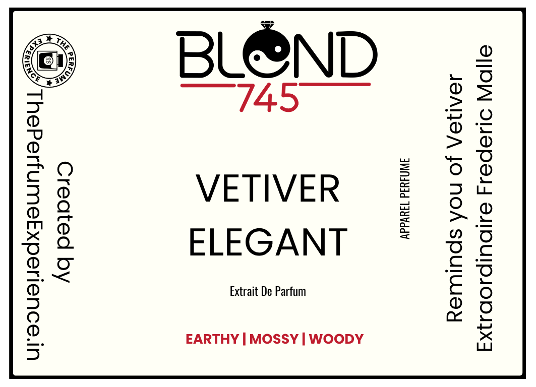 Blend 745 Discovery Set | 3ml vials | INR 99