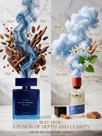 Bleu Musc | Reminds you of Narciso Rodriguez for Him Bleu Noir Eau de Parfum | Extrait De Parfum|