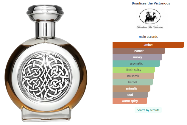 Complex  (Inspired by Complex Boadicea the Victorious)Perfume Oil | 10ml Perfume Oil | Made in UAE