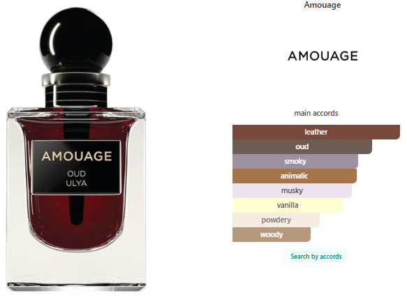 Oud Ulya (Inspired by HOud Ulya Amouage) Perfume Oil | 10ml Perfume Oil | Made in UAE