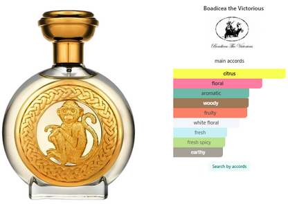 Hanuman (Inspired by Hanuman Boadicea the Victorious) Perfume Oil | 10ml Perfume Oil | Made in UAE