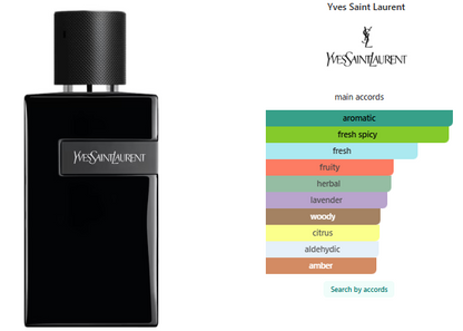 YSL Y LE (Inspired by Y Le Parfum Yves Saint Laurent) Perfume Oil | 10ml Perfume Oil | Made in UAE