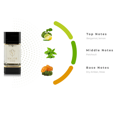 Khadlaj Valor Honor 10ml Decant