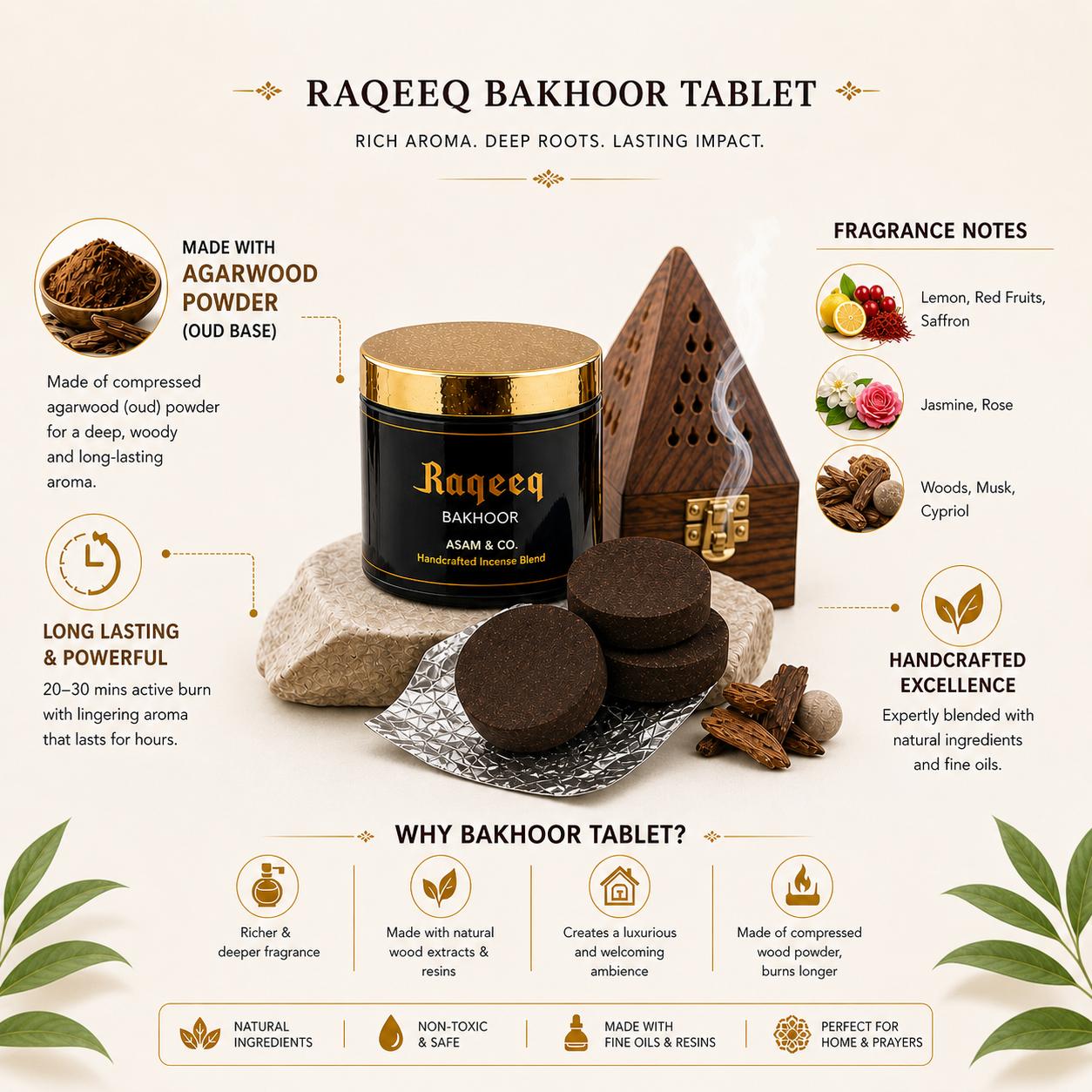 Raqeeq by Asam & Co|  60g |5 Bakhoor Tablet in each Box